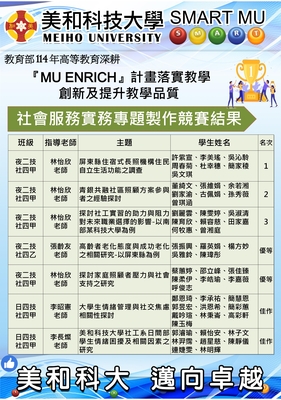 114年實務專題競賽得獎名單