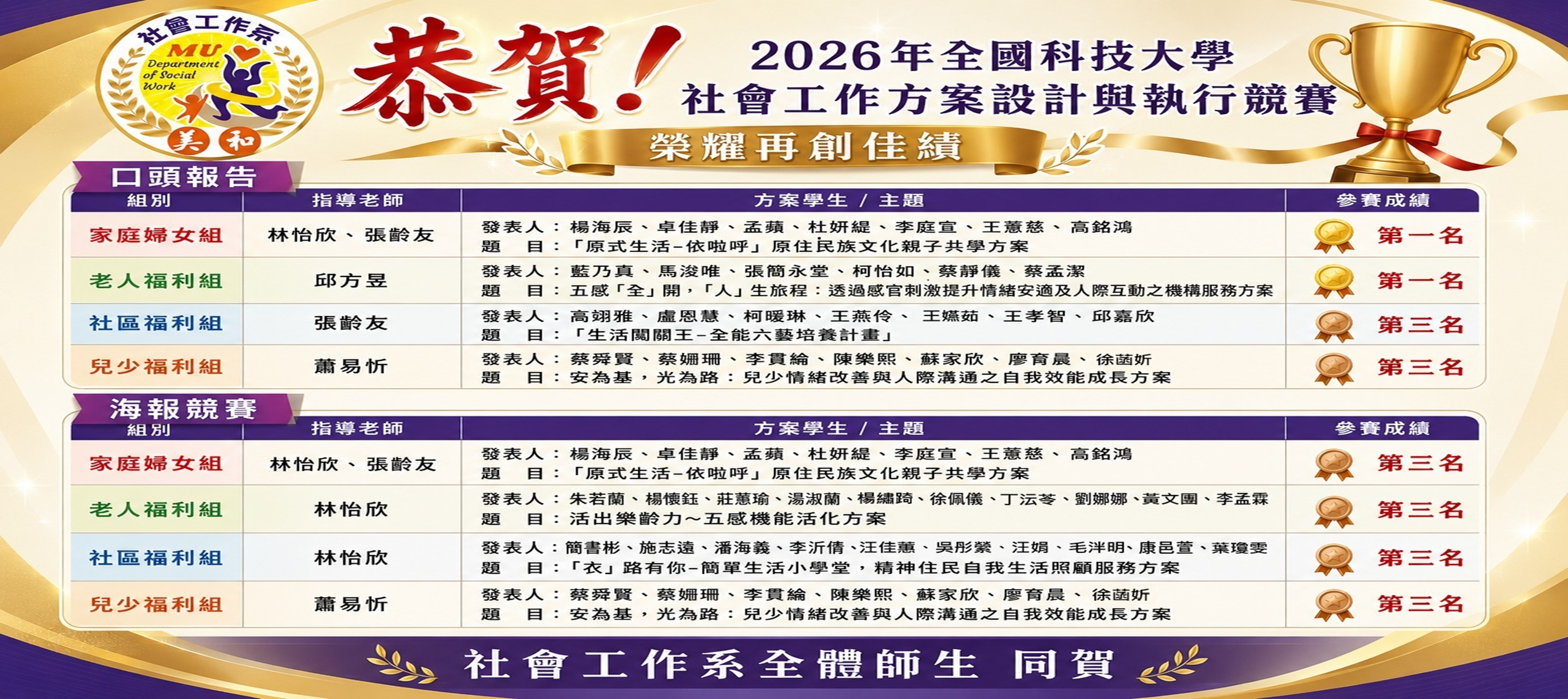 Link to 115-1 方案競賽(另開新視窗)