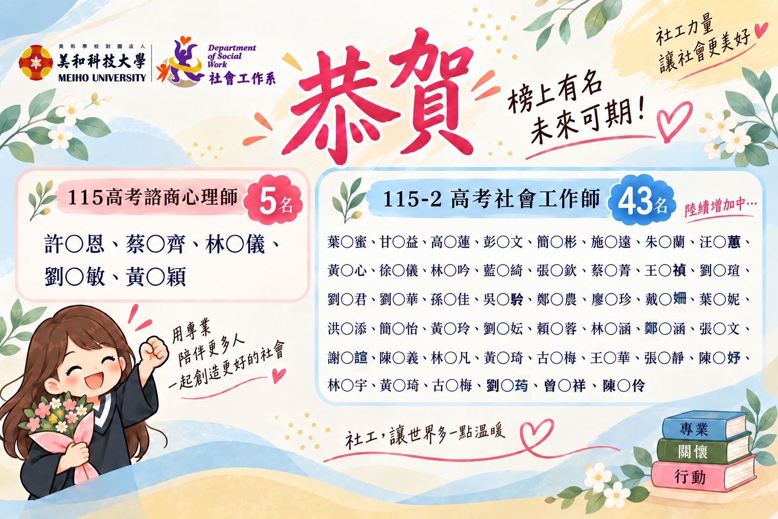 115-2 社工師榜單(另開新視窗)