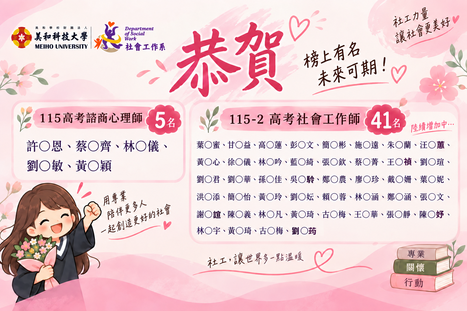 115-2 社工師榜單(另開新視窗)